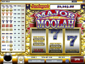 Major Moolah progressive pokies